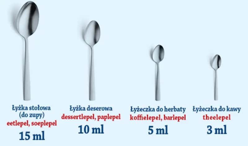 Ile ml mieści zwykła łyżeczka do herbaty? Zaskakujący pomiar!